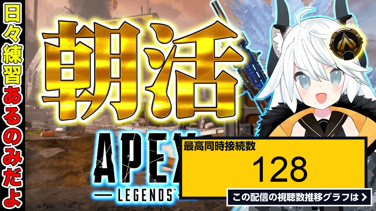 ライブ同時接続数グラフ『【apex Legends】ロングボウが好きなおじさんの朝活pex【とよぴ～】 』 Livechart 6483