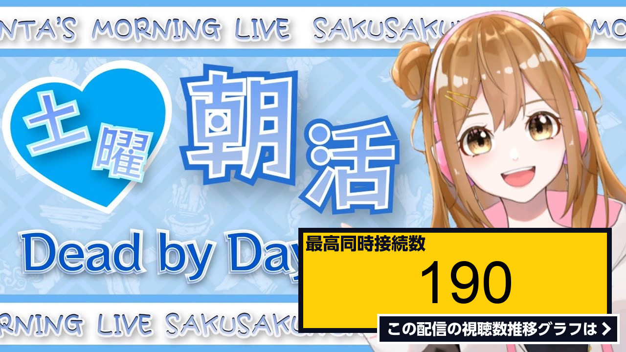 ライブ同時接続数グラフ『【dbd Live】明日から5日間配信お休みです🥺本日メンバーさん参加ok🌟朝も元気にdead By Daylight～デッドバイデイライト～《vtuber