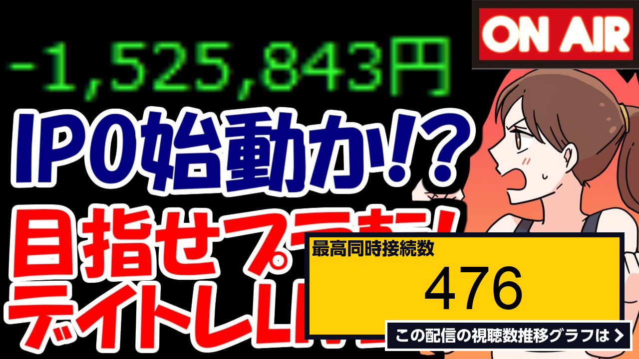 ライブ同時接続数グラフ『【累計－152万】新ipo「プライムストラテジー」ついに始動か！？上がる？下がる？【2 22 後場デイトレード放送】 』 Livechart