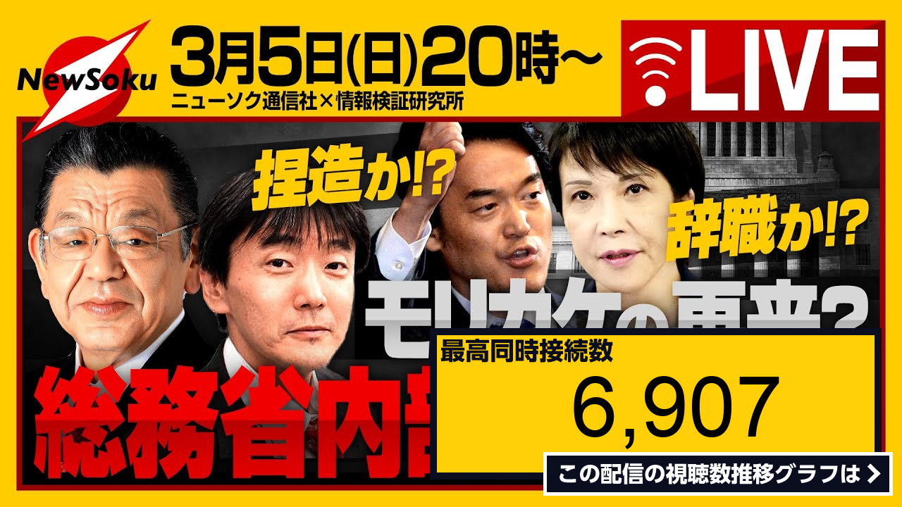 ライブ同時接続数グラフ『【緊急！生配信】モリカケの再来！？立憲小西ひろゆき議員が追及する総務省内部文書問題で高市大臣「捏造でなければ辞職も