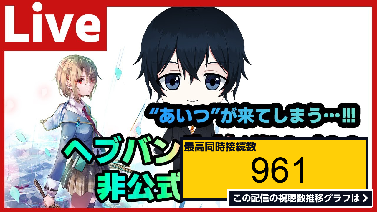 ライブ同時接続数グラフ『※生放送終了後に開始【ヘブバン】新スタイルが来る事はもう確定しているうう！！ヘブバン情報局vol39生放送非公式二次会 【配信live攻略ガチャ】heaven