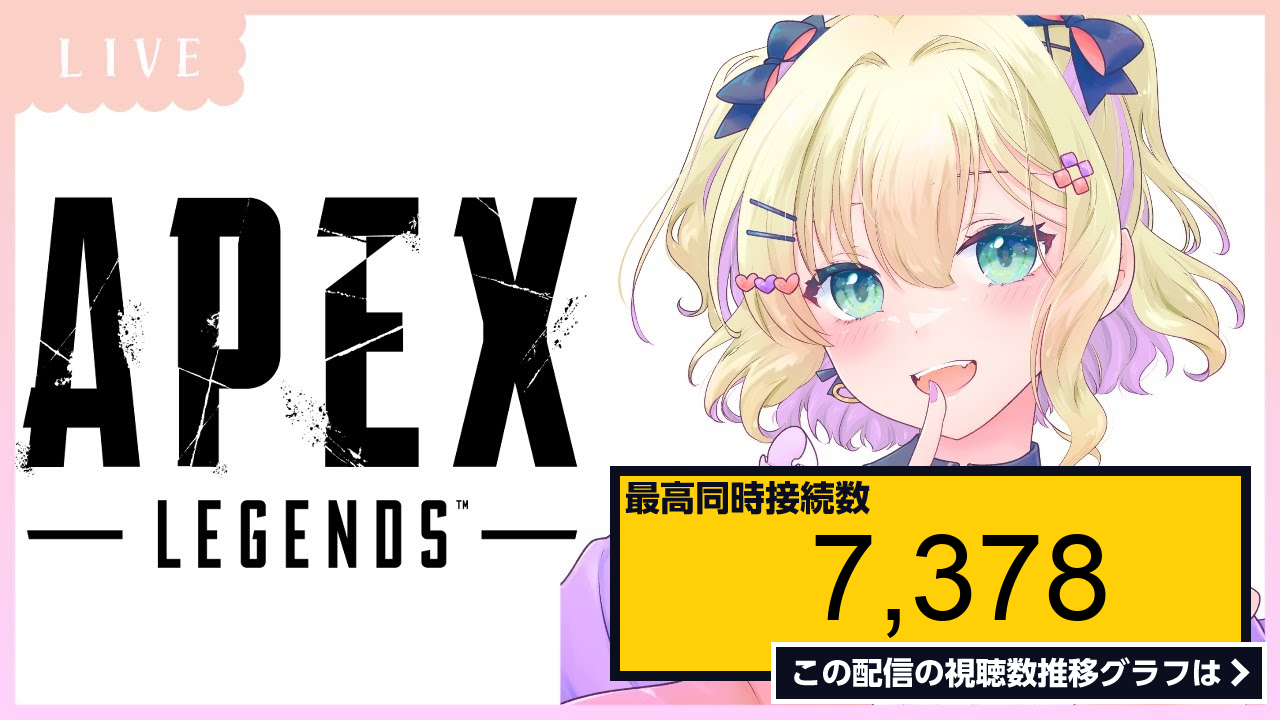 ライブ同時接続数グラフ『apex│3dおつかれさまでしたァーー！！帰ってきた！！！ Wスシマス兄さん、jojoおじさん 』 Livechart 8896