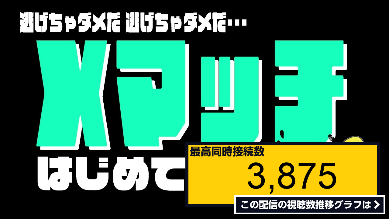 ライブ同時接続数グラフ『【splatoon3 スプラトゥーン3】ついに・・・xマッチに行く時がきた・・・うっ・・・【ホロライブ アキ・ローゼンタール】 』 Livechart