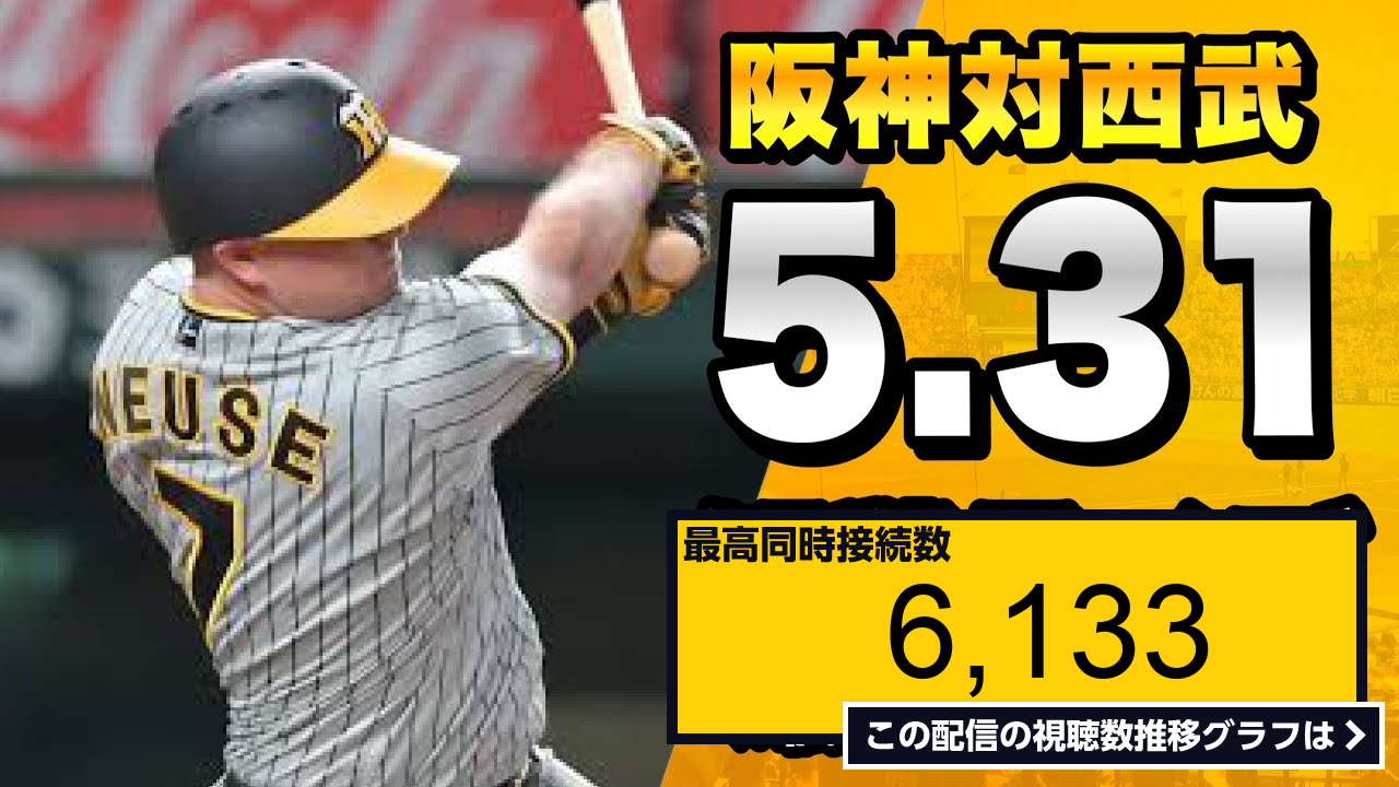 ライブ同時接続数グラフ『【阪神ファン集合！】531 阪神タイガース 対 埼玉西武ライオンズのセ・パ交流戦を一緒に観戦するライブ。【プロ野球】 』 Livechart 4806