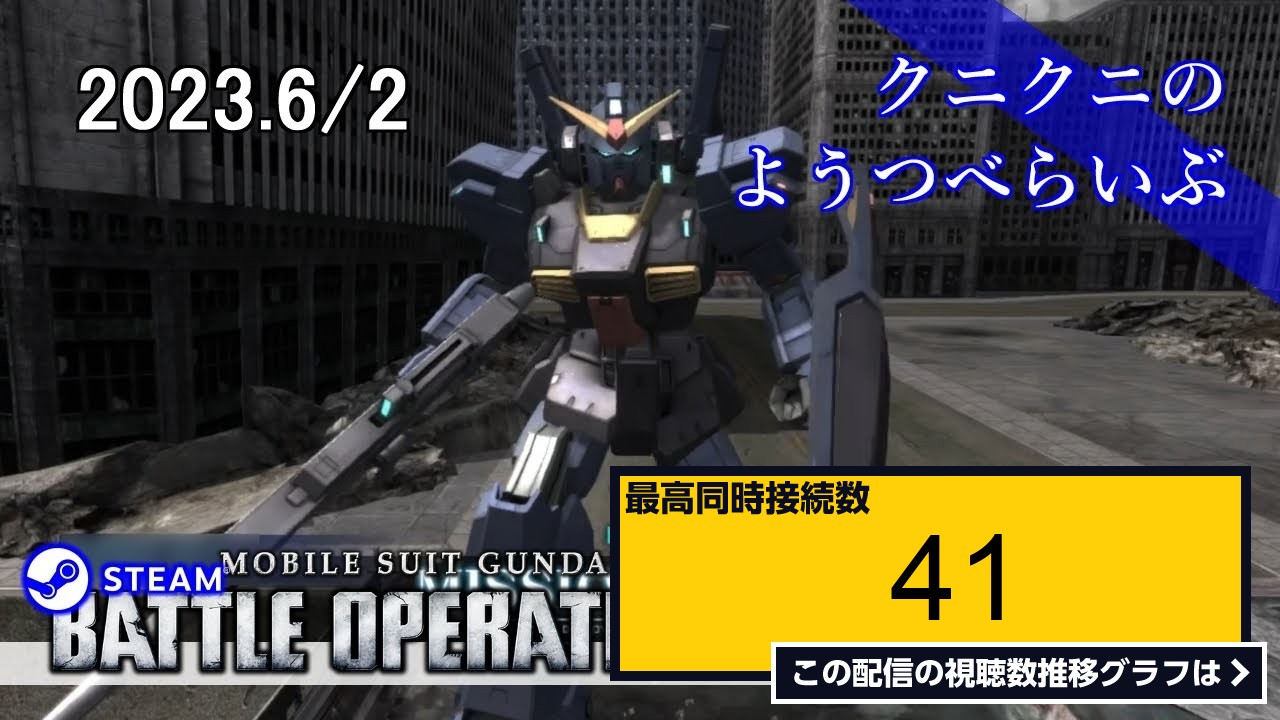 ライブ同時接続数グラフ『【gundam Battle Operation2】 Steam版 本サービス開始ぃ！ バトオペ2スチーム版【live】 』 Livechart