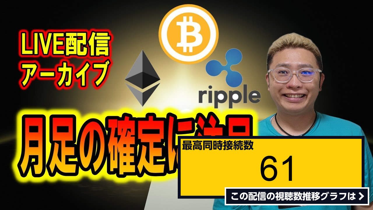 ライブ同時接続数グラフ『【 Live配信 】2023 6 30 Btc Eth Xrp チャート分析＆ 雑談 』 Livechart