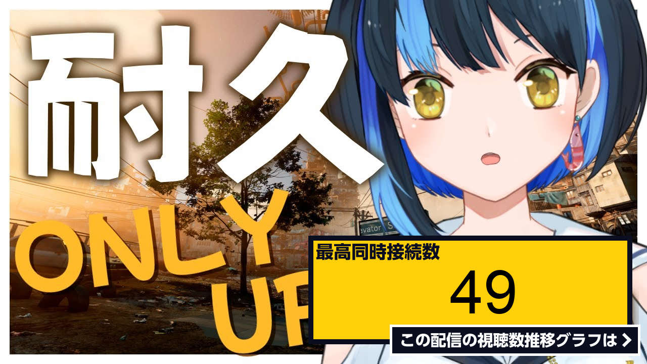 ライブ同時接続数グラフ『【only Up 】登頂するまで終われない耐久配信 2枠目【海岬ほえる Vtuber】 』 Livechart