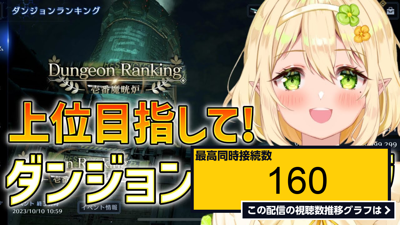 ライブ同時接続数グラフ『【ff7ec】挑戦！！ダンジョンランキングで上位を目指す！｜ff7エバークライシス｜エバクラ｜final Fantasy Vii Ever Crisis｜初見さん歓迎