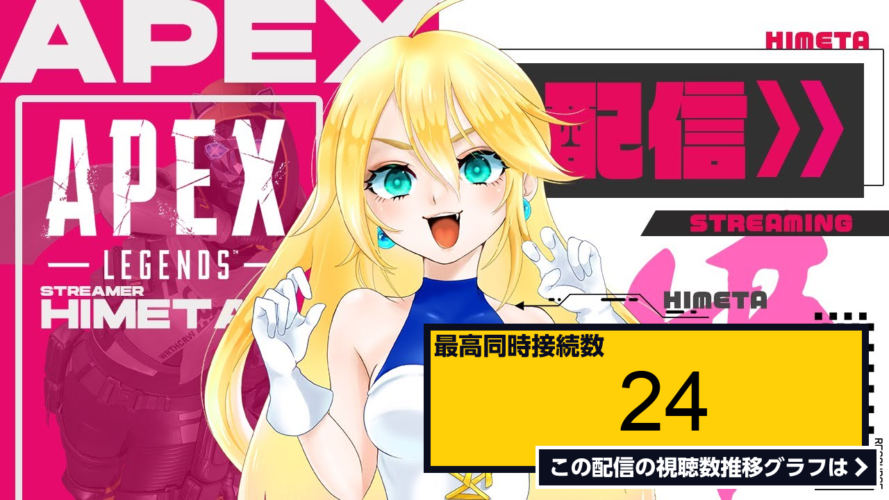 ライブ同時接続数グラフ『【apex】姫ータ様がベジータの声真似して野良vc探しに行くぞ！！！【vtuber 】声真似 』 Livechart 5522